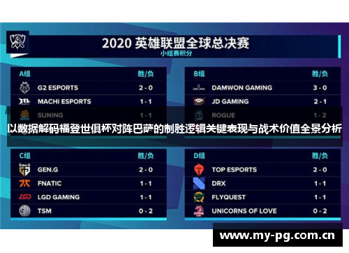 以数据解码福登世俱杯对阵巴萨的制胜逻辑关键表现与战术价值全景分析 以数据解码福登世俱杯对阵巴萨的制胜逻辑关键表现与战术价值全景分析