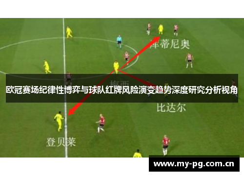 欧冠赛场纪律性博弈与球队红牌风险演变趋势深度研究分析视角 欧冠赛场纪律性博弈与球队红牌风险演变趋势深度研究分析视角