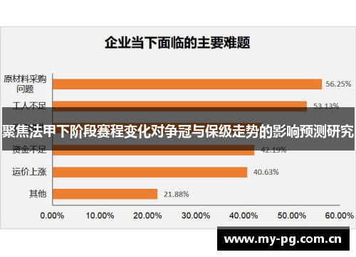 聚焦法甲下阶段赛程变化对争冠与保级走势的影响预测研究 聚焦法甲下阶段赛程变化对争冠与保级走势的影响预测研究